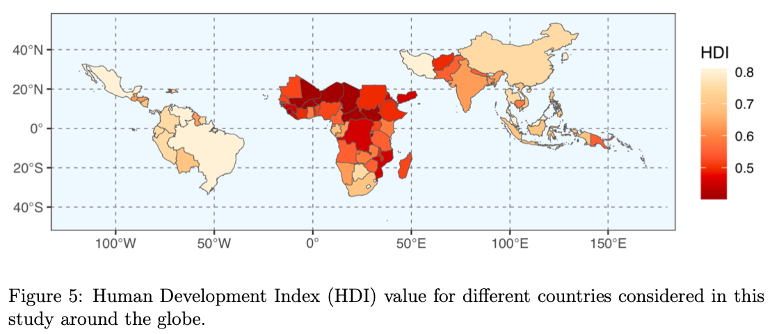 HDI heatmap of world